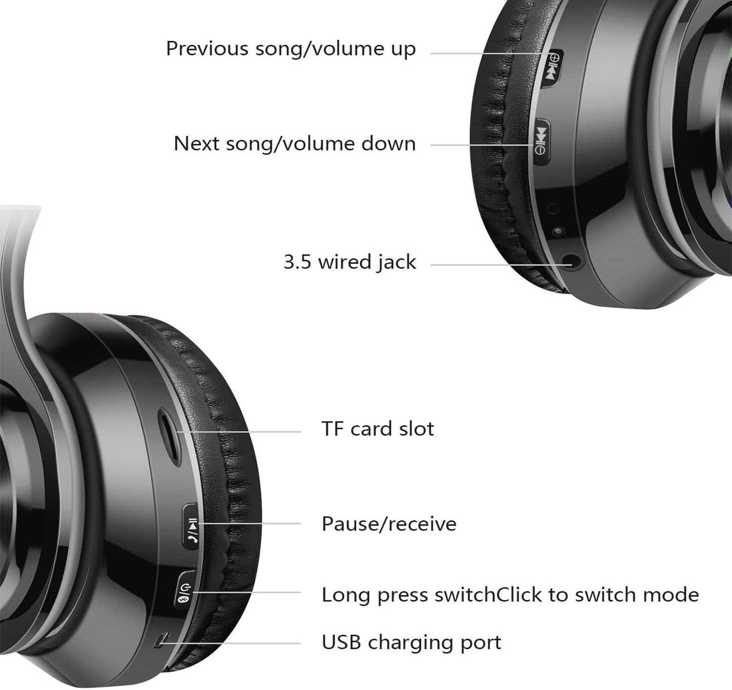 Casque Bluetooth Over-Ear Pliable – Hi-Fi Stéréo avec Microphone, FM, Carte SD et Mode Filaire