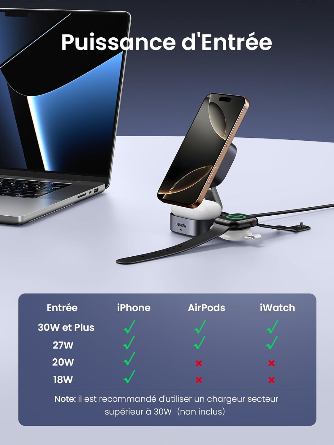 UGREEN MagFlow Qi2 15W Chargeur Induction iPhone 2 en 1 Certifié Compatible avec MagSafe iPhone 16 Plus Pro Max 15 14 13 12 Mini AirPods 4 3 2 Pro Chargeur sans Fil Magnétique Angle Réglable