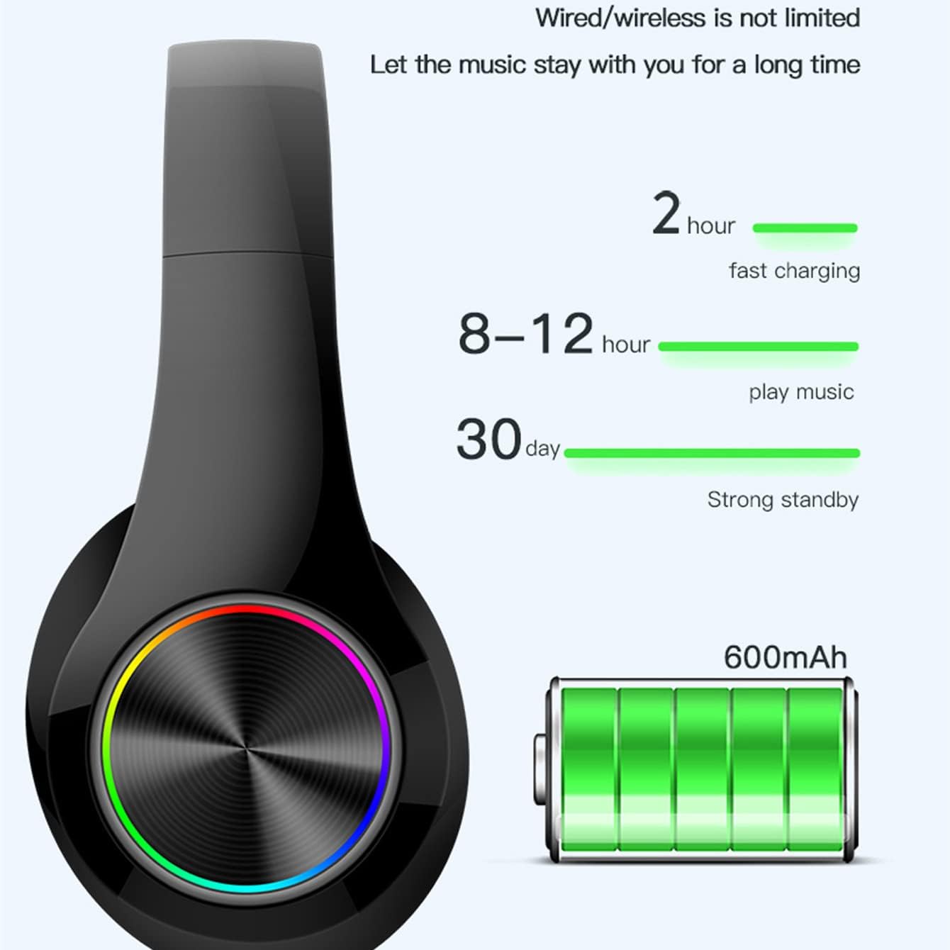 Casque Bluetooth Over-Ear Pliable – Hi-Fi Stéréo avec Microphone, FM, Carte SD et Mode Filaire