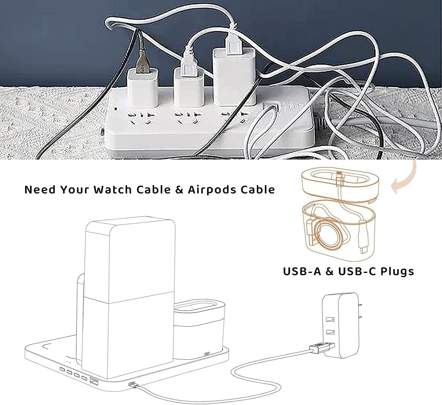 Chargeur à Induction Station, COLSUR 3 en 1 Chargeur sans Fil 15W Universel Qi Portable Rapide Charger pour iPhone 16/15 /14/13/12/11 Pro Max/X/8/Samsung/Huawei, iWatch SE 9/8/7/6/5/4/3/2 et AirPods