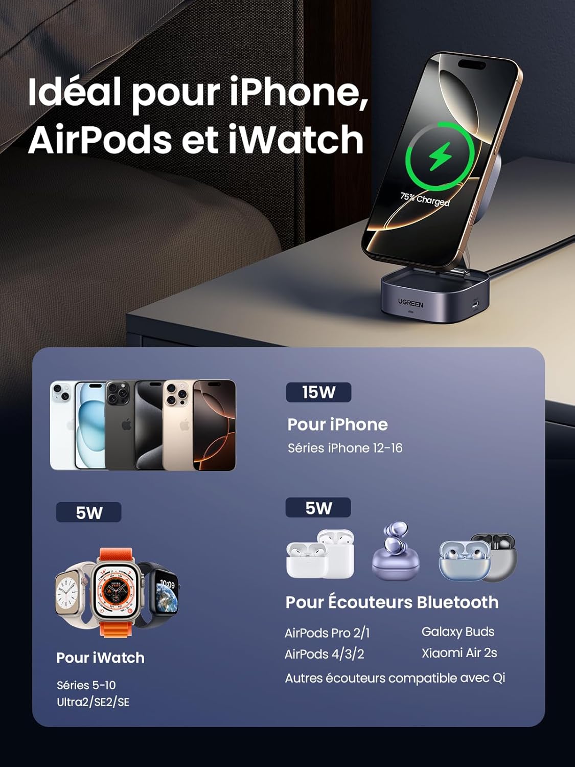 UGREEN MagFlow Qi2 15W Chargeur Induction iPhone 2 en 1 Certifié Compatible avec MagSafe iPhone 16 Plus Pro Max 15 14 13 12 Mini AirPods 4 3 2 Pro Chargeur sans Fil Magnétique Angle Réglable