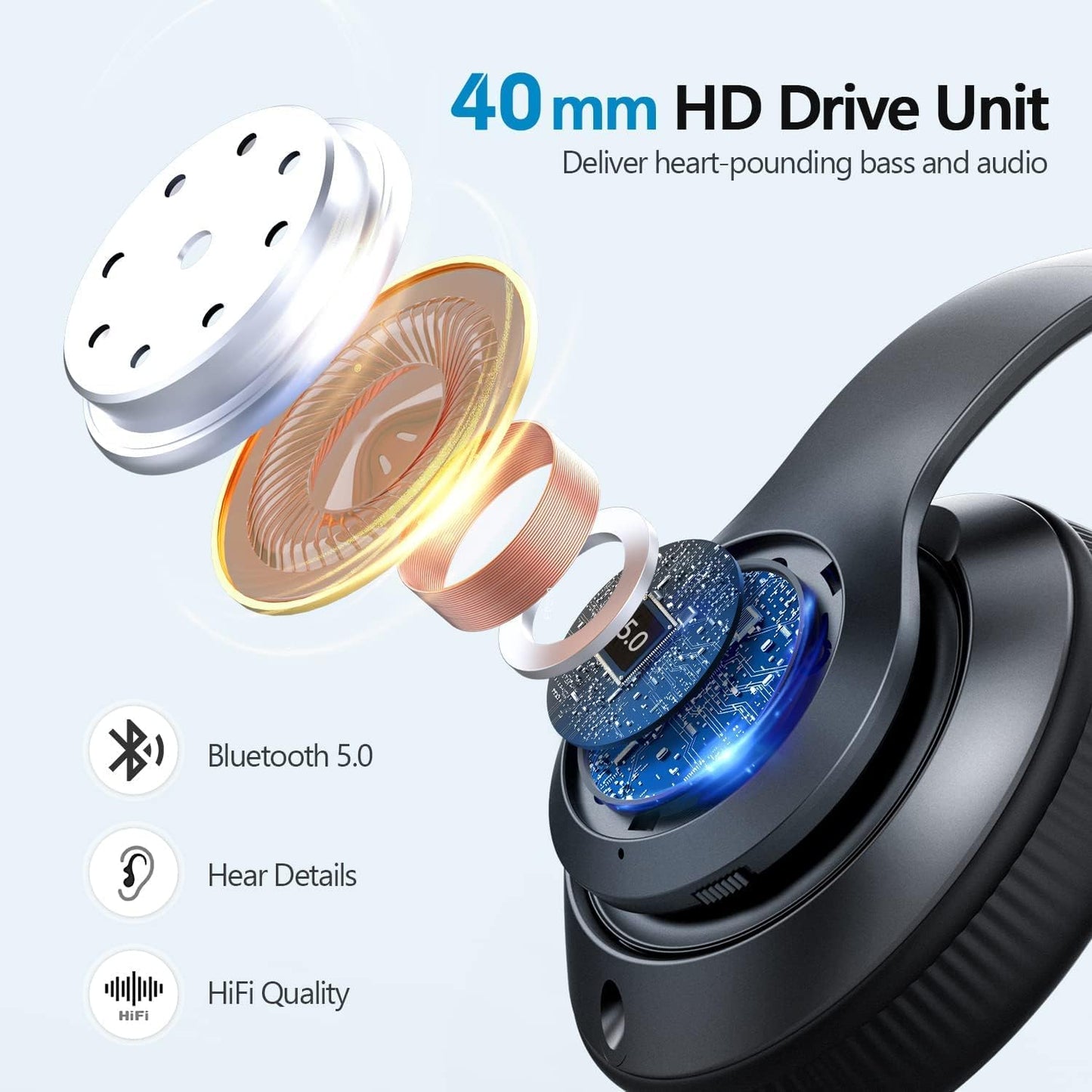 Casque Bluetooth Over-Ear Pliable – Hi-Fi Stéréo avec Microphone, FM, Carte SD et Mode Filaire