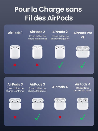 UGREEN MagFlow Qi2 15W Chargeur Induction iPhone 2 en 1 Certifié Compatible avec MagSafe iPhone 16 Plus Pro Max 15 14 13 12 Mini AirPods 4 3 2 Pro Chargeur sans Fil Magnétique Angle Réglable