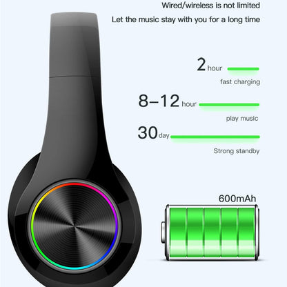 Casque Bluetooth Over-Ear Pliable – Hi-Fi Stéréo avec Microphone, FM, Carte SD et Mode Filaire